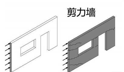 剪力墻止水螺桿使用