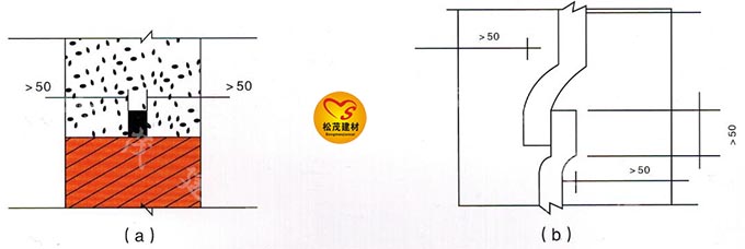 止水條規(guī)格尺寸