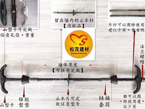 新型三段式止水螺桿