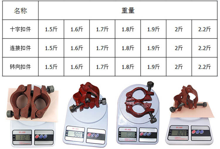 各種類型建筑扣件參數(shù)表