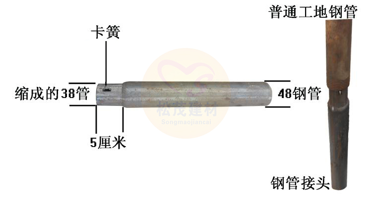 建筑卡簧式鋼管接頭模擬使用現(xiàn)場(chǎng)